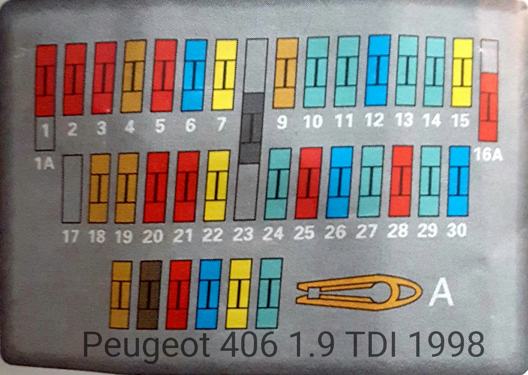 Peugeot 406 1.9 TDI 1998 Fuse Box. – CarTips | Peugeot 406 ... fuse box layout peugeot 407 